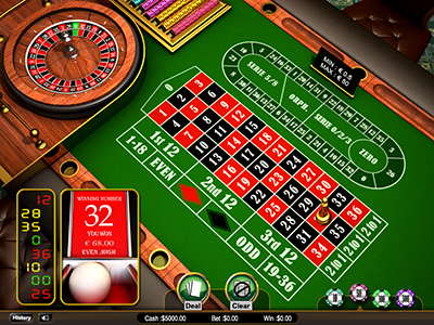 taya 365 casino login